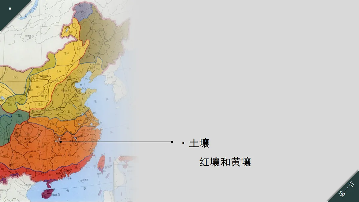 人教版高中地理 选择性必修1 5-1自然环境的整体性教学课件第8页