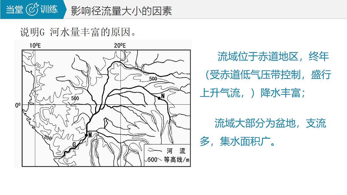 人教版高中地理 选择性必修1 第四章复习课件-河流的水文特征第4页