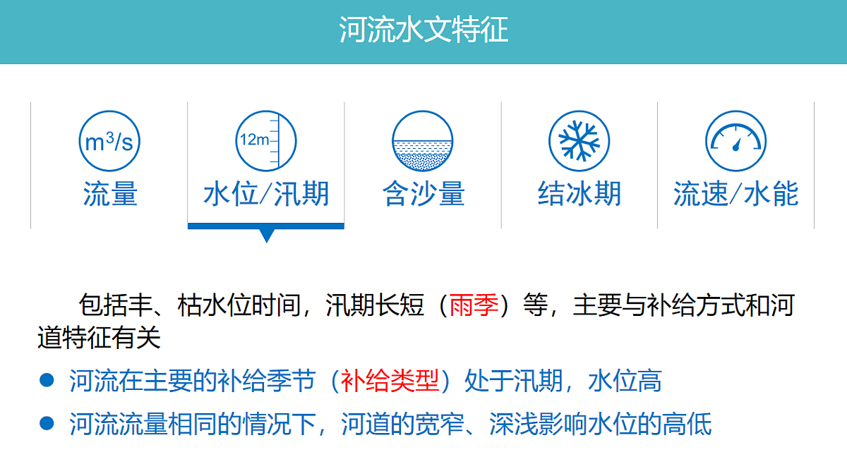 人教版高中地理 选择性必修1 第四章复习课件-河流的水文特征第5页