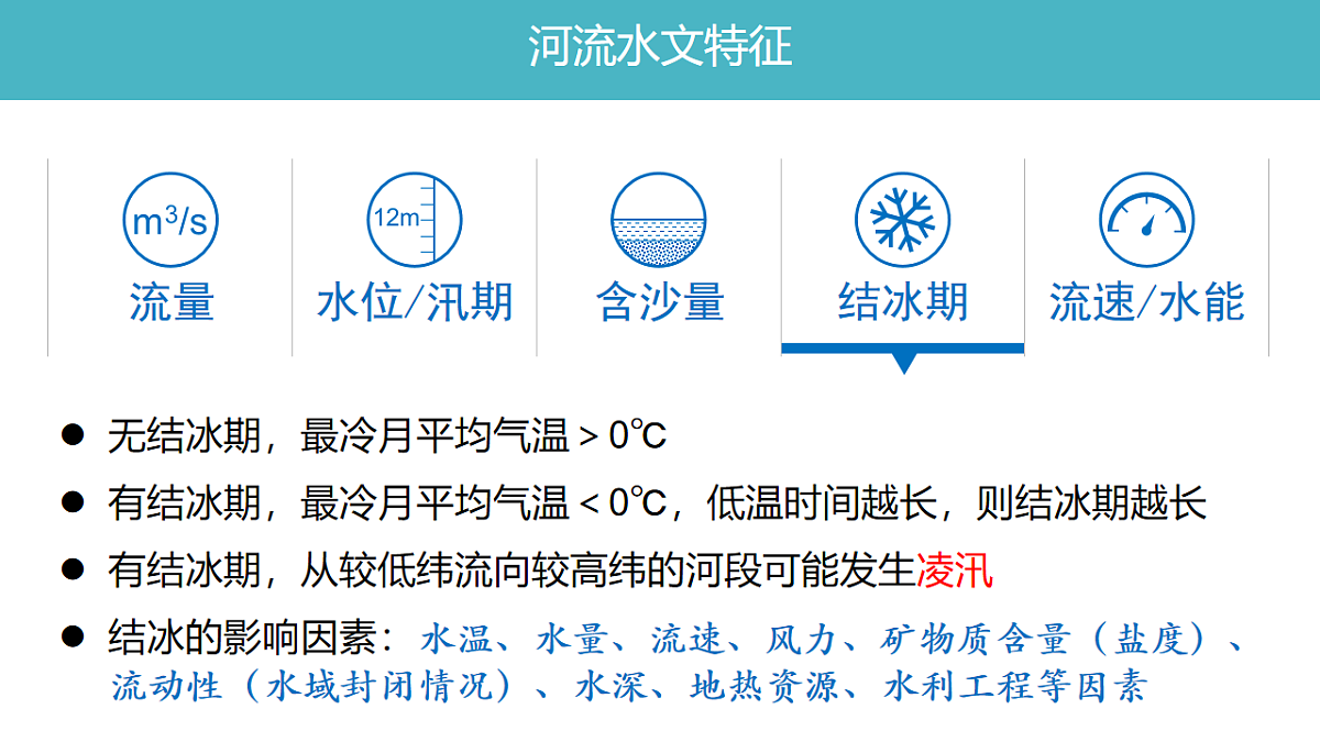 人教版高中地理 选择性必修1 第四章复习课件-河流的水文特征第7页