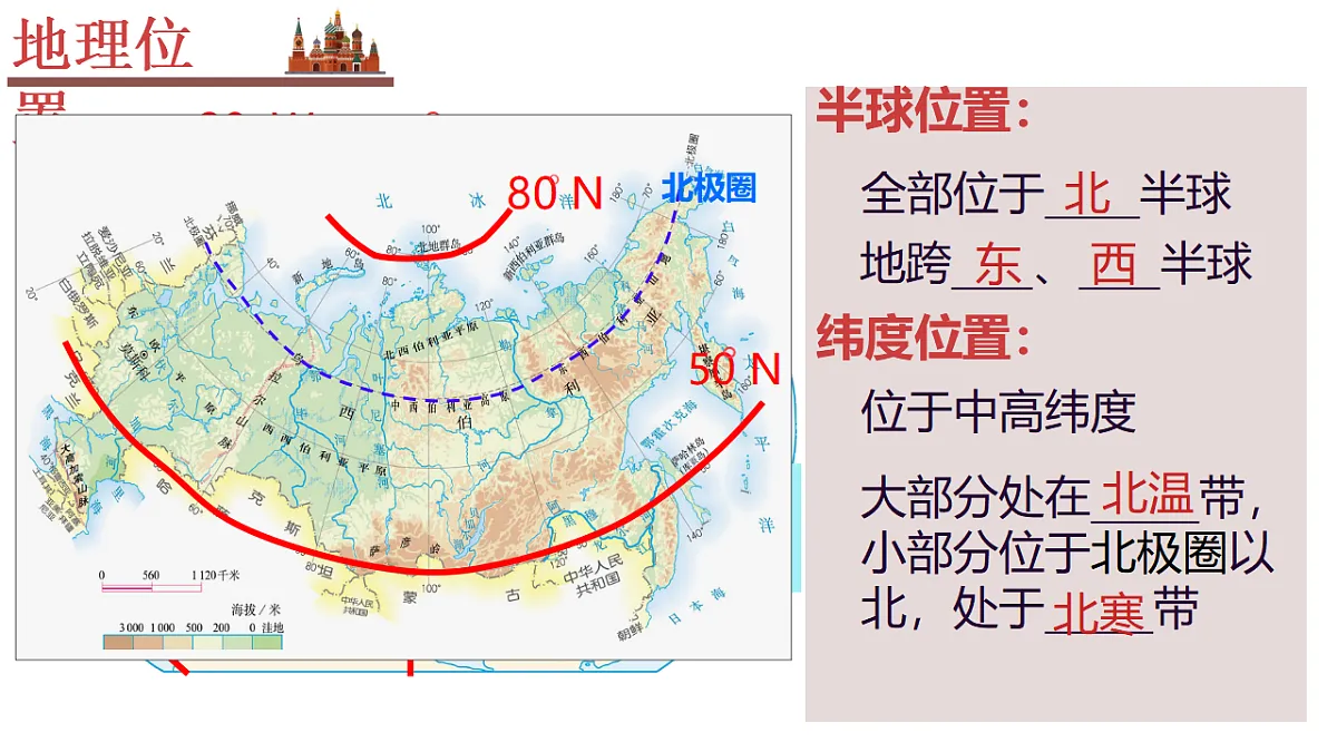 初中 地理 人教版（2024） 七年级下册(2024) 第八章第四节 俄罗斯 课件第5页