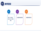 3.1.2物質(zhì)的轉(zhuǎn)化（二）2025學(xué)年九年級科學(xué)下冊同步精品課堂（華東師大版）課件
