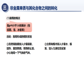 3.1.2物質(zhì)的轉(zhuǎn)化（二）2025學(xué)年九年級科學(xué)下冊同步精品課堂（華東師大版）課件