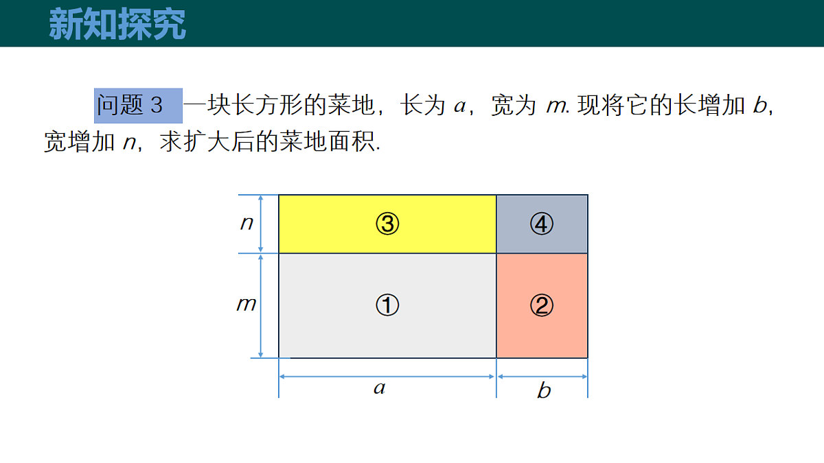8.2整式乘法（第3课时多项式与多项式相乘）（同步课件）-2024-2025学年七年级数学下册同步（沪科版2024）第5页