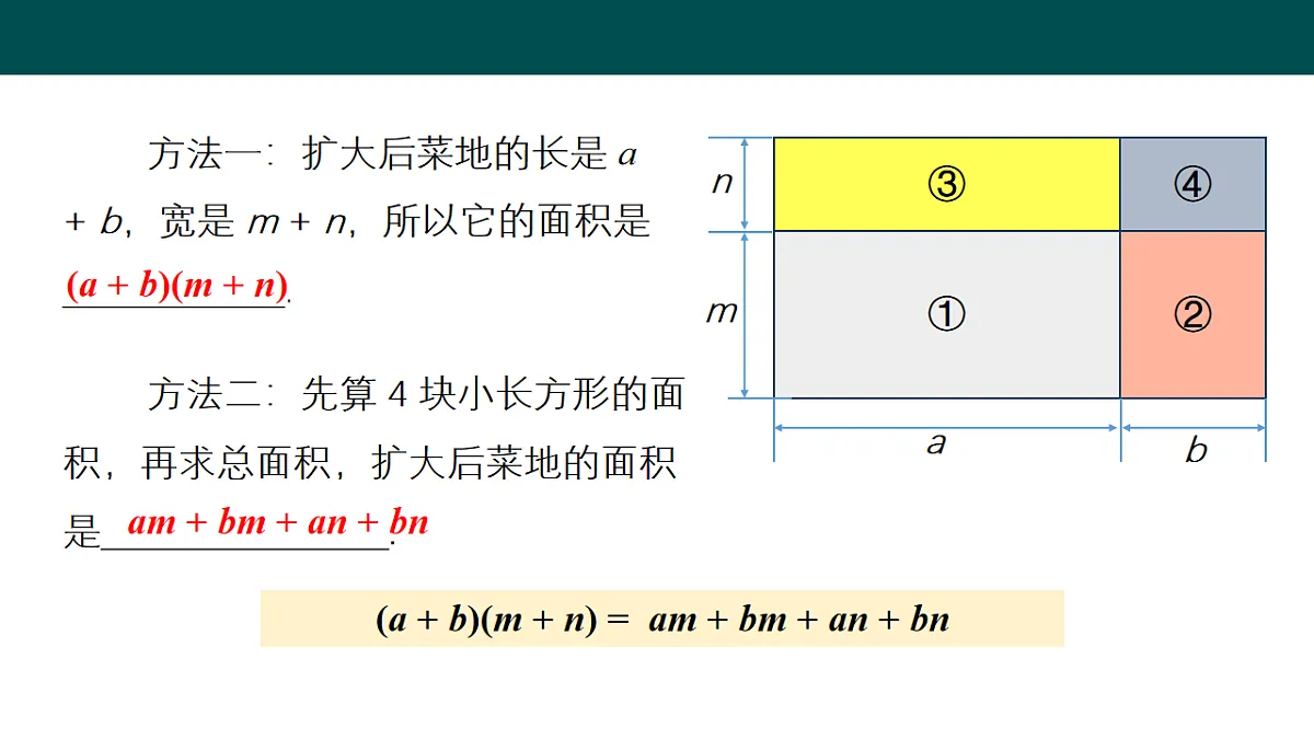 8.2整式乘法（第3课时多项式与多项式相乘）（同步课件）-2024-2025学年七年级数学下册同步（沪科版2024）第6页