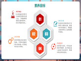 【核心素養(yǎng)優(yōu)質(zhì)課】教科版科學五年級下冊2.3 用沉的材料造船（教學課件+同步教案含反思）