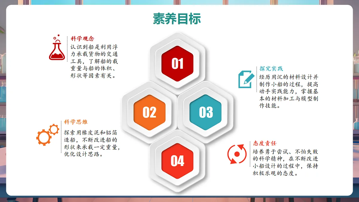 2.3 用沉的材料造船（教学课件）第2页
