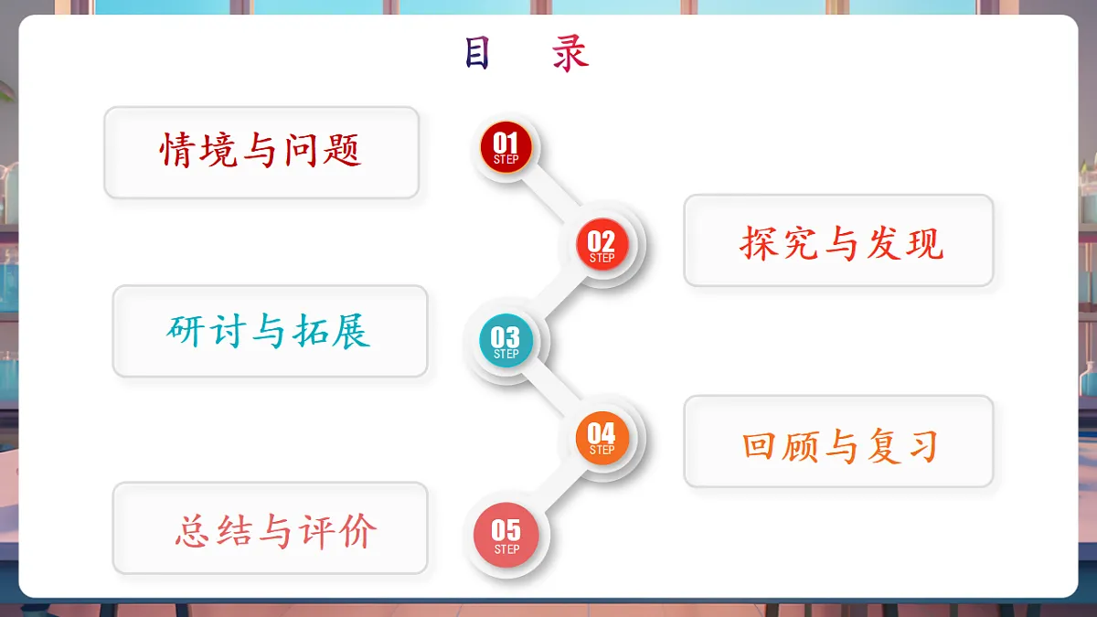 2.3 用沉的材料造船（教学课件）第3页