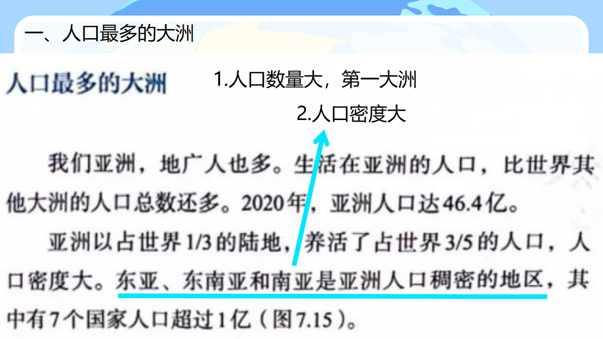 初中  地理  人教版（2024）  七年级下册(2024)  第七章第二节 人文环境 课件第2页