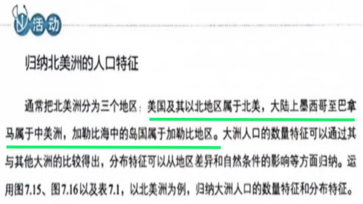 初中  地理  人教版（2024）  七年级下册(2024)  第七章第二节 人文环境 课件第6页
