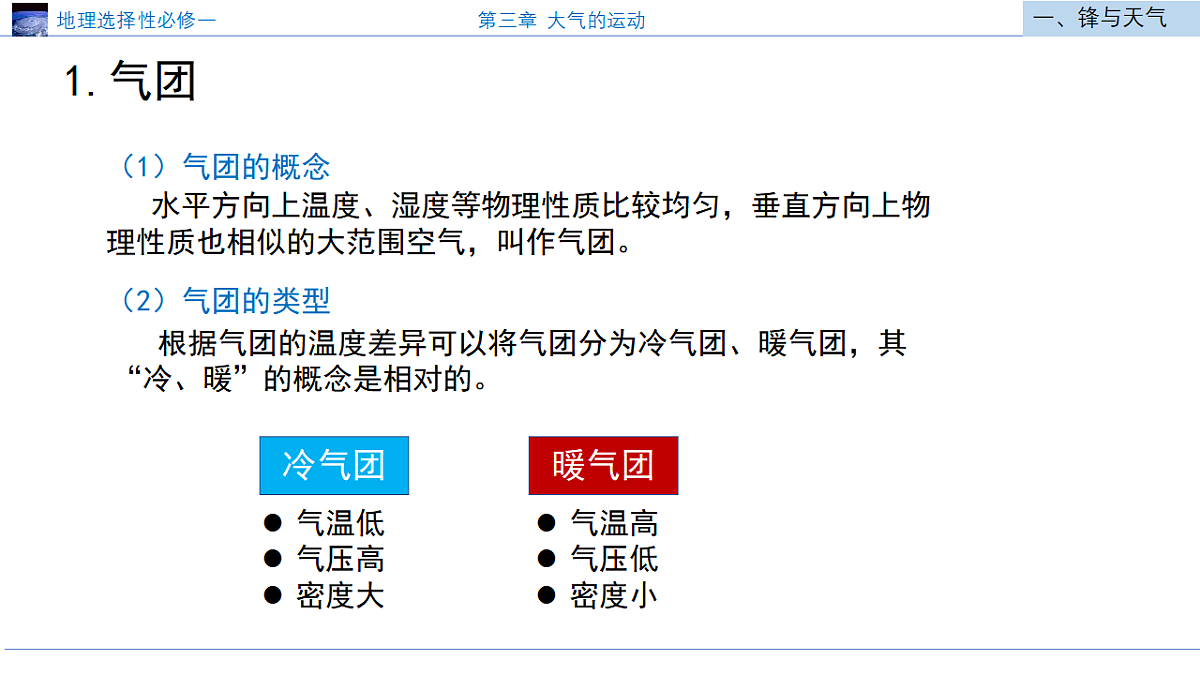 人教版高中地理选择性必修1 3-1《常见的天气系统》课件第6页