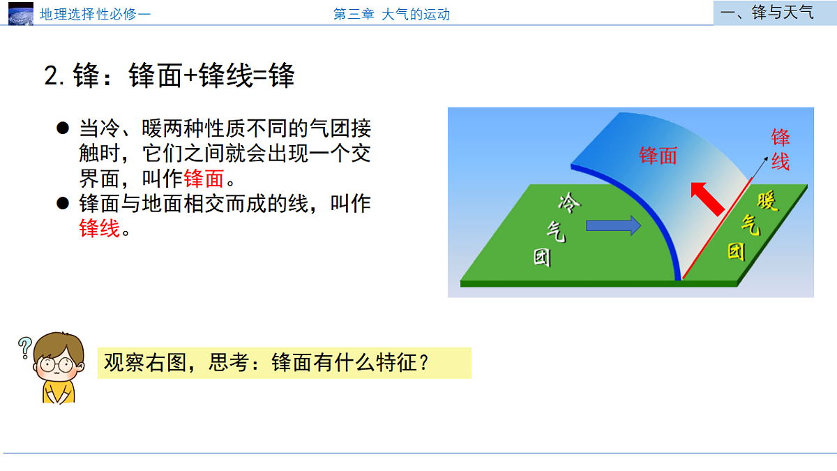 人教版高中地理选择性必修1 3-1《常见的天气系统》课件第7页