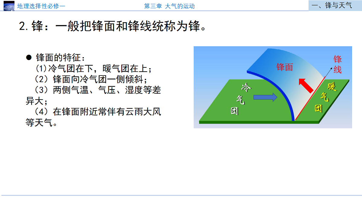 人教版高中地理选择性必修1 3-1《常见的天气系统》课件第8页