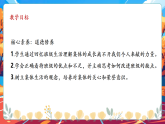 【大單元核心素養(yǎng)】部編版道德與法治四年級上冊第1課《我們班四歲了》（第1課時(shí)）單元整體分析+教學(xué)課件+教學(xué)設(shè)計(jì)