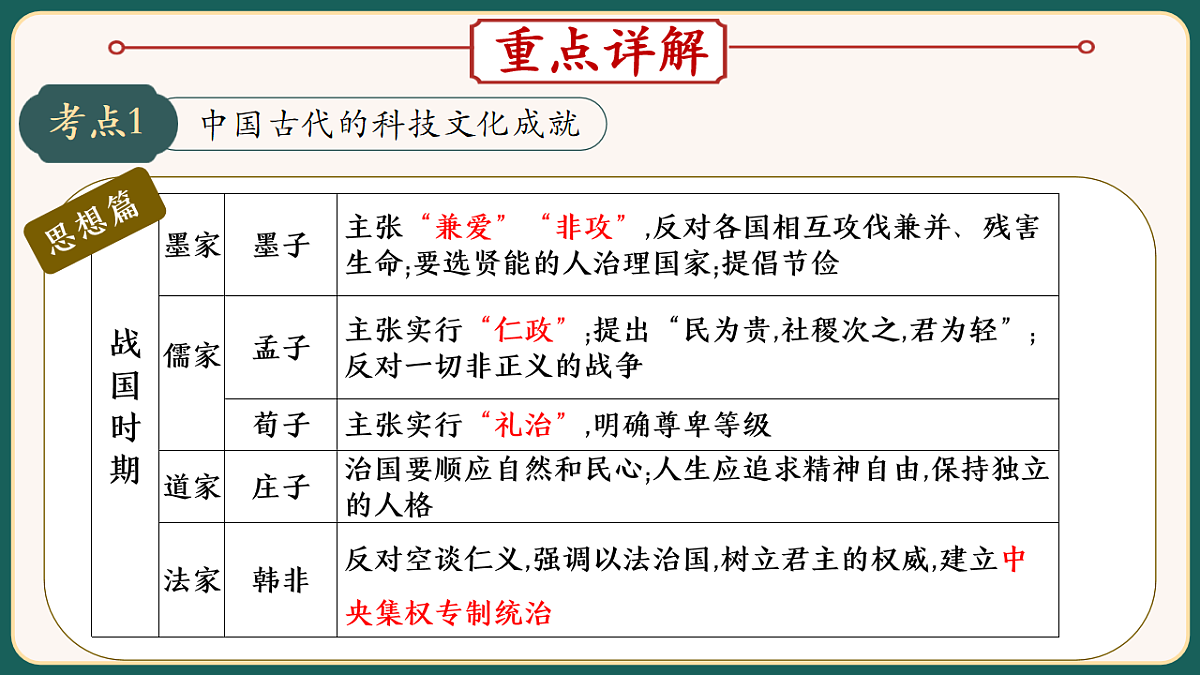 16861931第4页