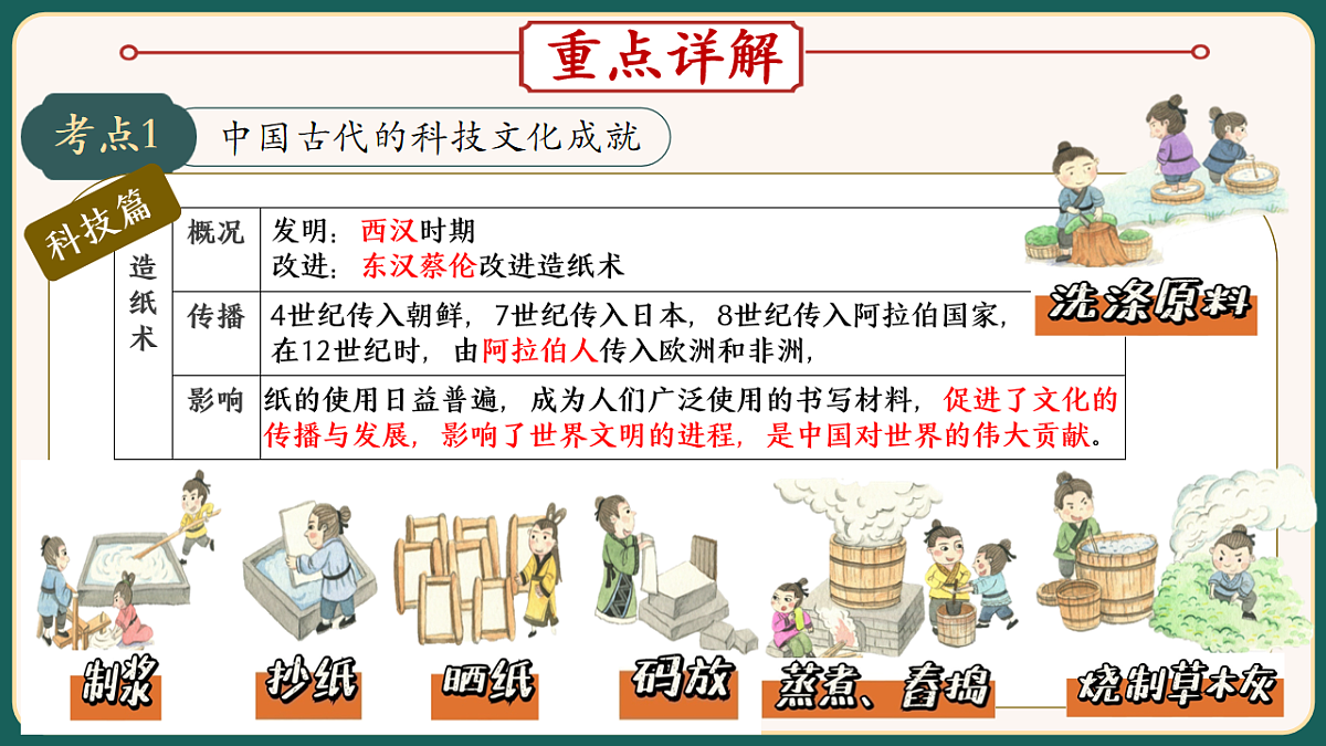 16861931第6页