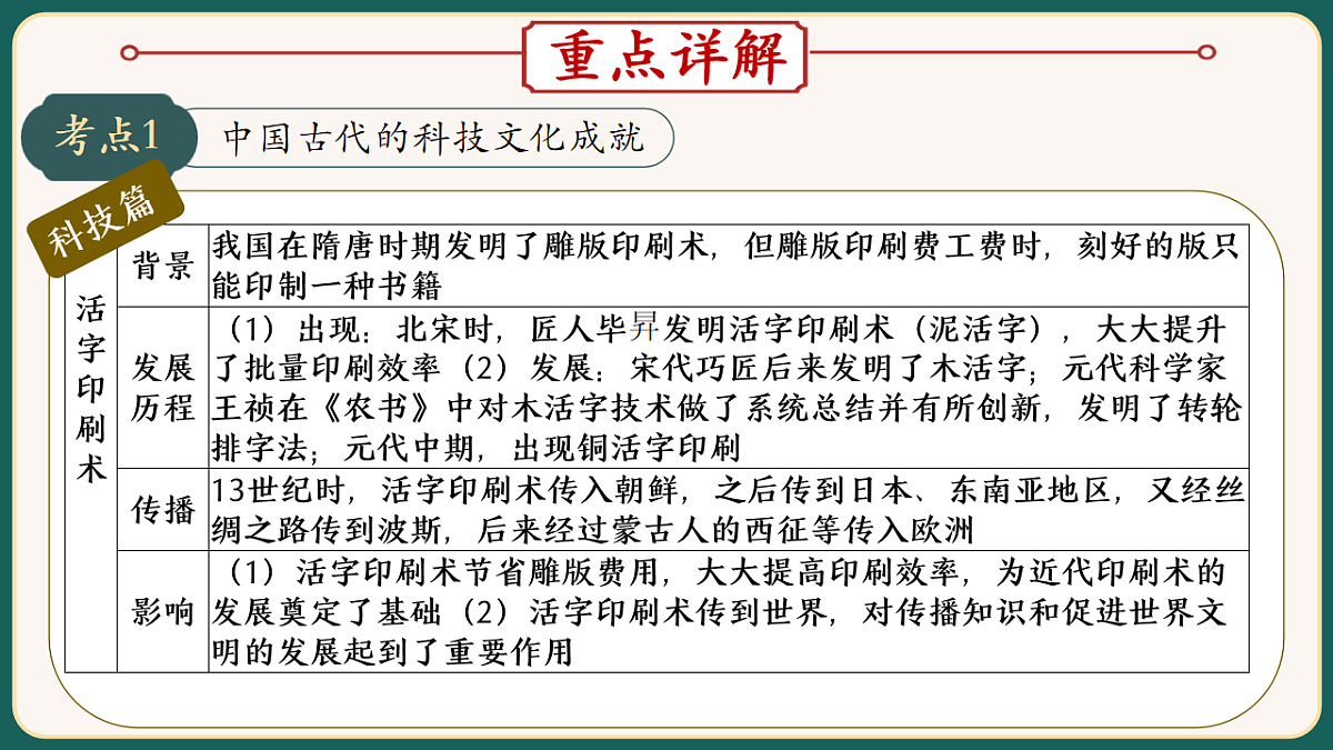 16861931第7页