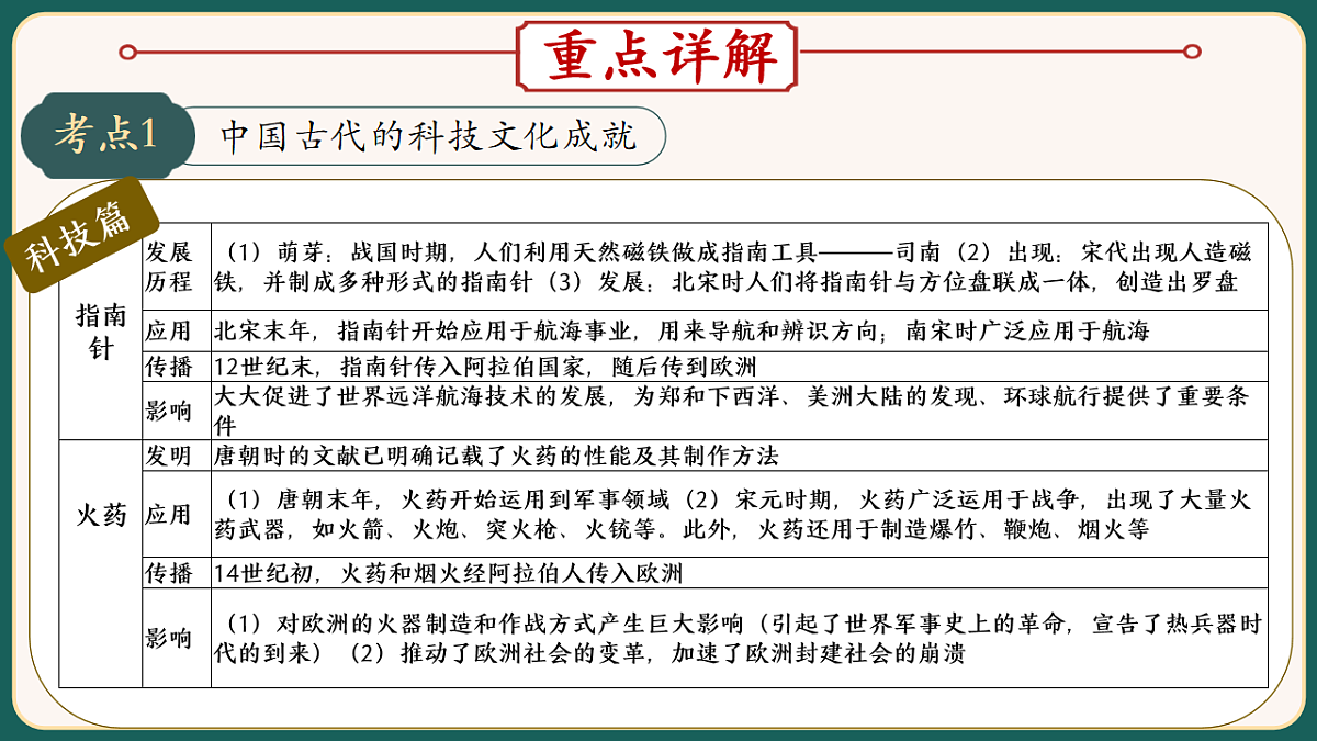 16861931第8页