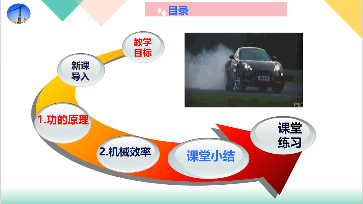 10.3 机械效率（同步课件）-2024-2025学年八年级物理下册（鲁教版五四学制2024）第2页