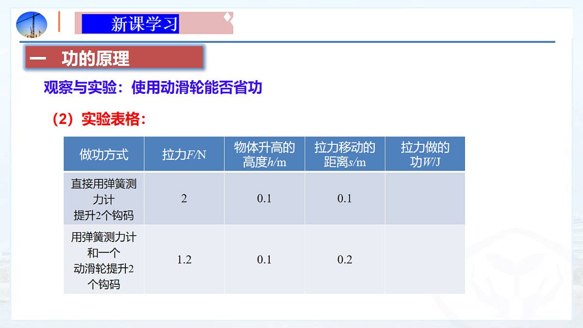 10.3 机械效率（同步课件）-2024-2025学年八年级物理下册（鲁教版五四学制2024）第7页