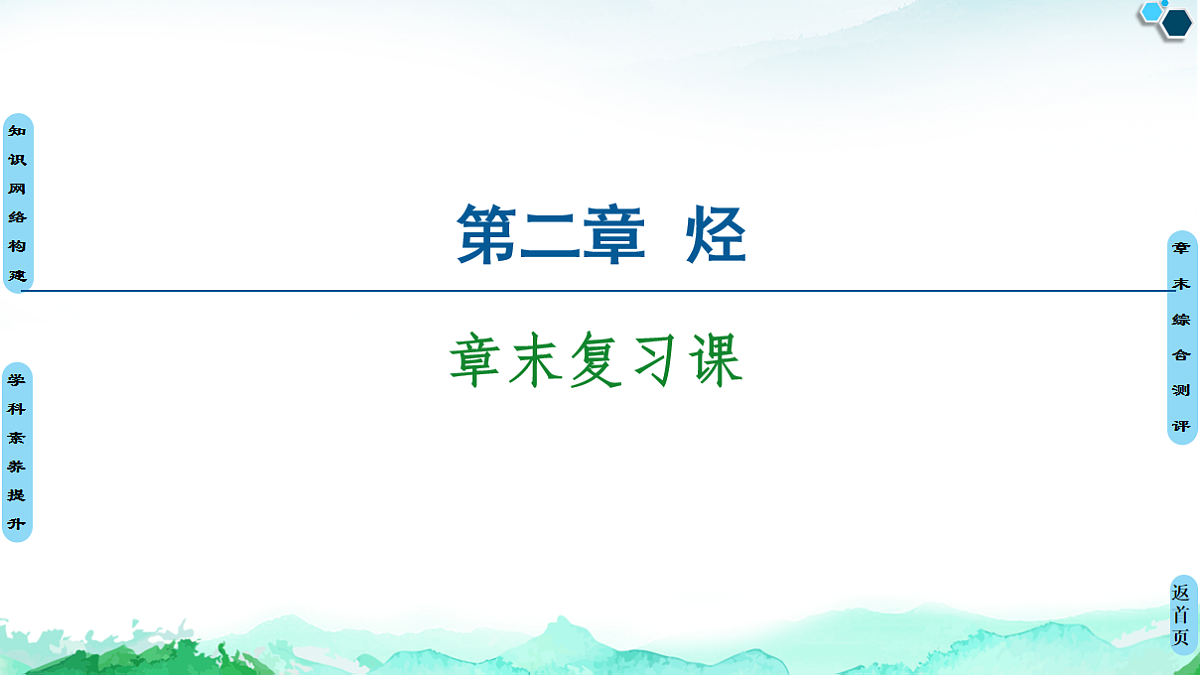 第2章  章末复习课 课件【新教材】人教版（2019）高中化学选择性必修3第1页