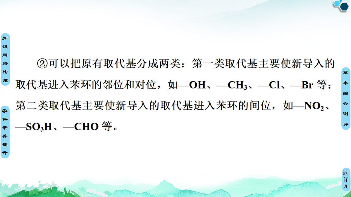 第2章  章末复习课 课件【新教材】人教版（2019）高中化学选择性必修3第7页