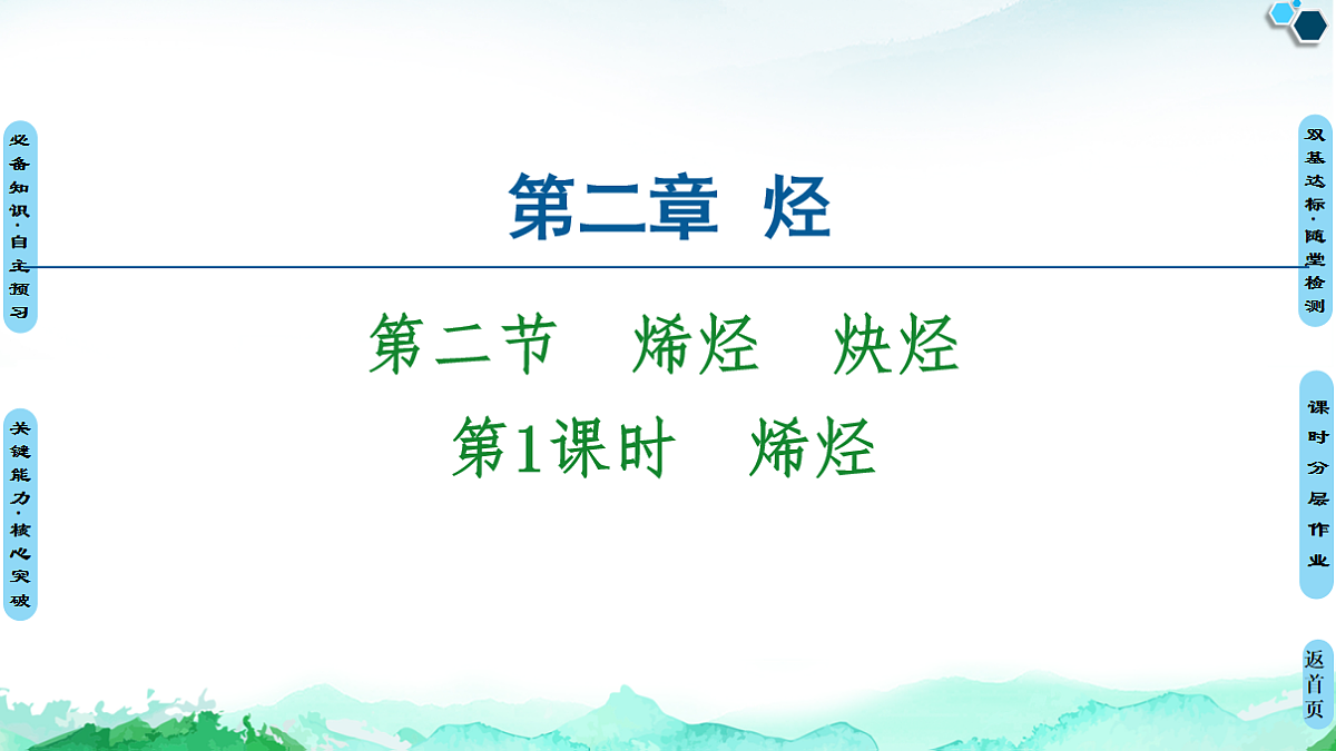 第2章  第2节  第1课时　烯烃 课件【新教材】人教版（2019）高中化学选择性必修3第1页