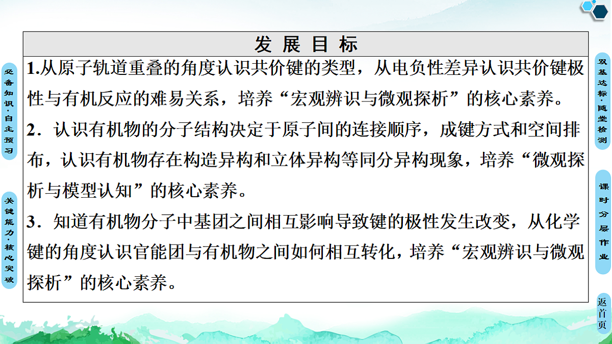 第1章  第1节  第2课时　有机化合物中的共价键和同分异构现象 课件【新教材】人教版（2019）高中化学选择性必修3第2页