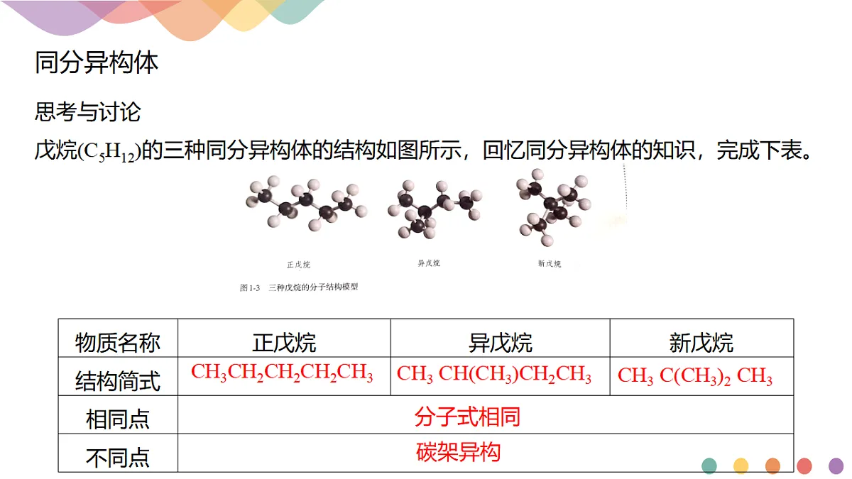 人教版高中化学选择性必修3《1-1-3 有机化合物的同分异构现象》课件第3页