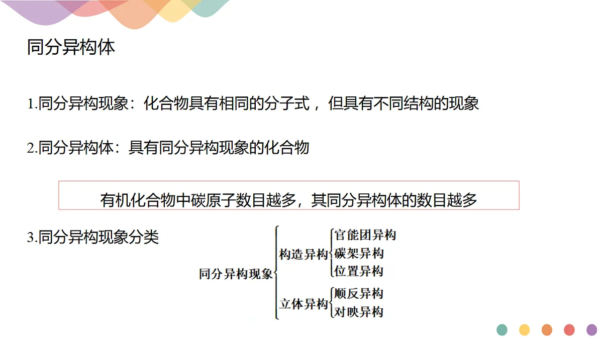 人教版高中化学选择性必修3《1-1-3 有机化合物的同分异构现象》课件第4页