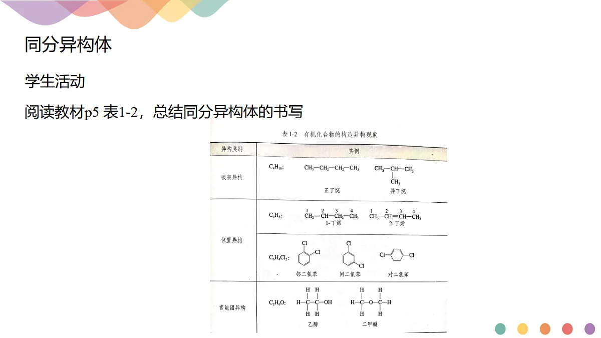 人教版高中化学选择性必修3《1-1-3 有机化合物的同分异构现象》课件第5页