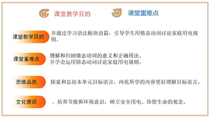 Unit 6 第3课时 Section 2 Grammar（同步课件）-2024-2025学年七年级英语下册（沪教版2024）第3页