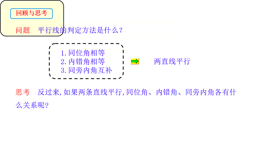 7.2.3 平行线的性质 课件2024-2025学年人教版数学七年级下册第3页