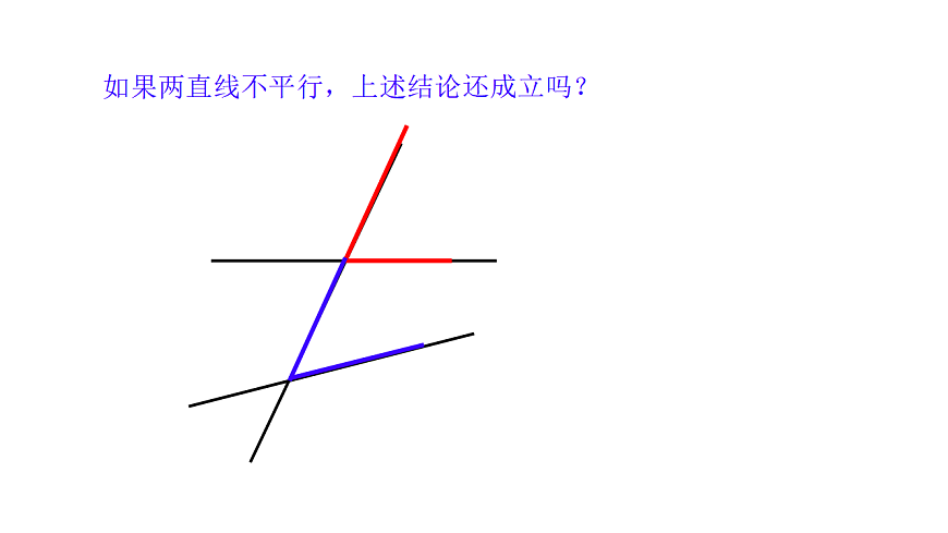 7.2.3 平行线的性质 课件2024-2025学年人教版数学七年级下册第6页