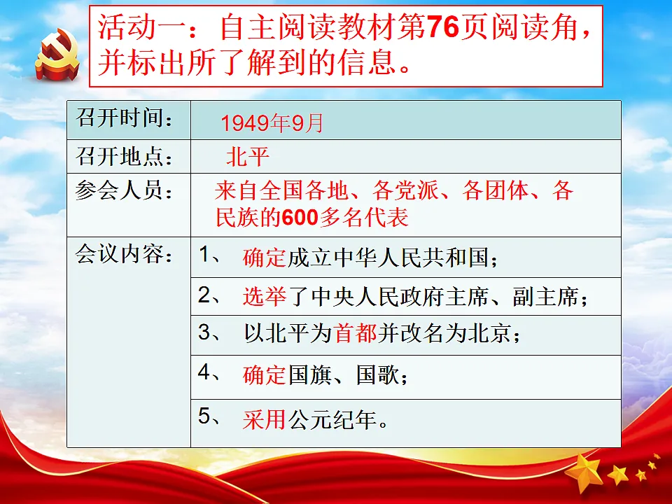统编版（2024）道德与法治小学五年级下册第三单元第11课《屹立在世界的东方》课件第6页