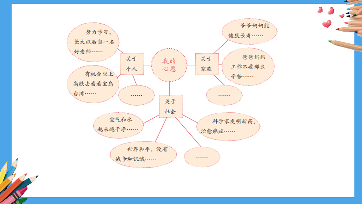 16870887第6页