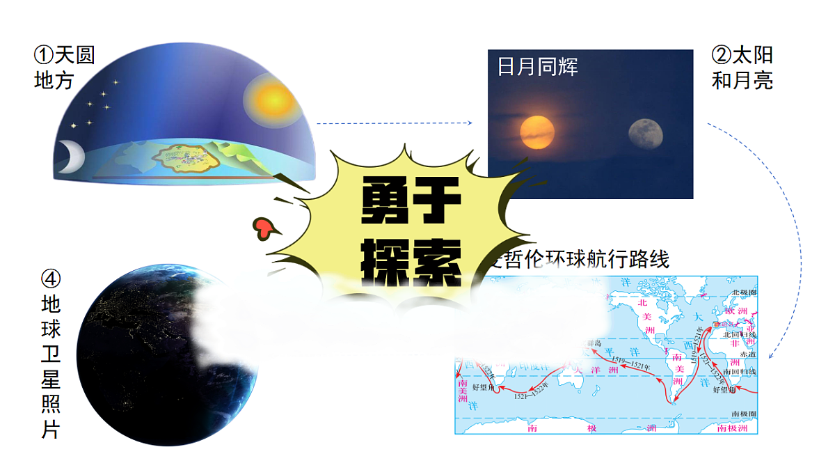 16871006第3页