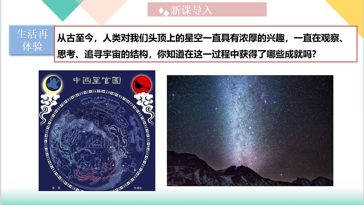 10.3 探索宇宙（同步课件）-2024-2025学年八年级物理下册（沪粤版2024）第4页