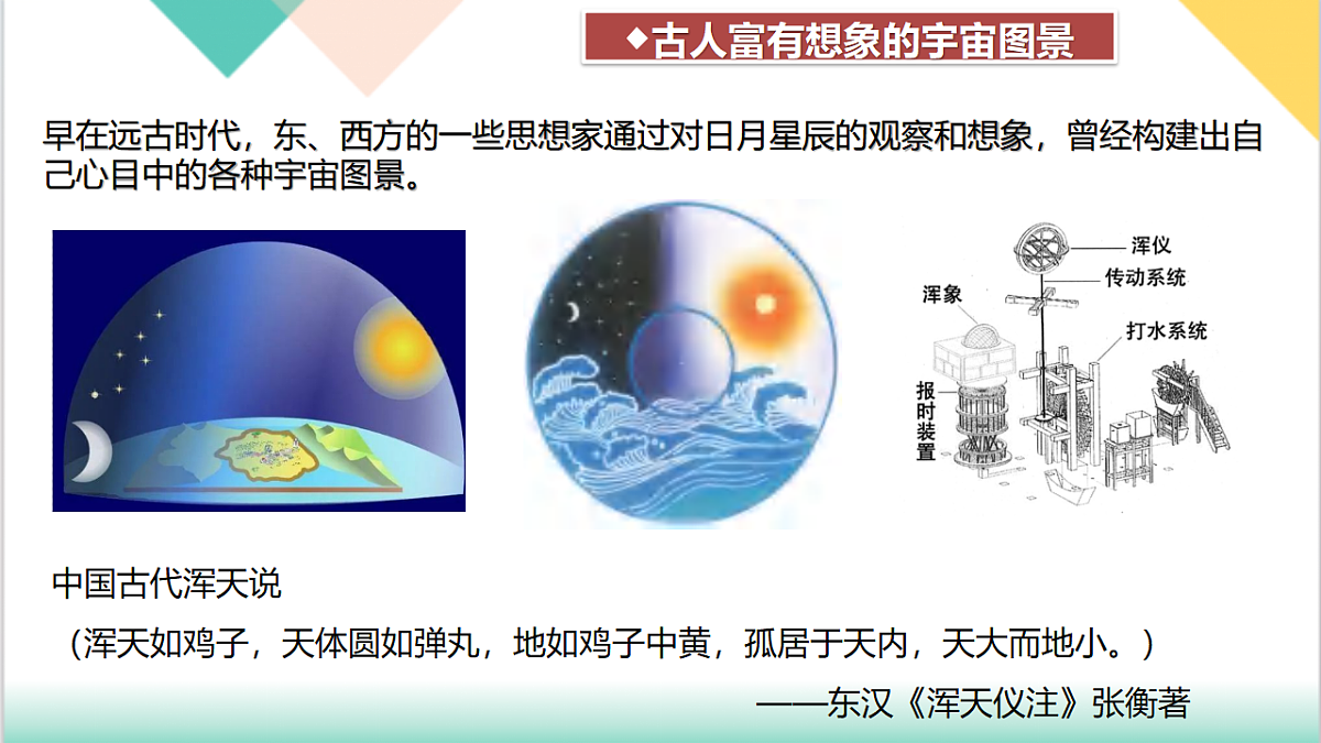 10.3 探索宇宙（同步课件）-2024-2025学年八年级物理下册（沪粤版2024）第6页