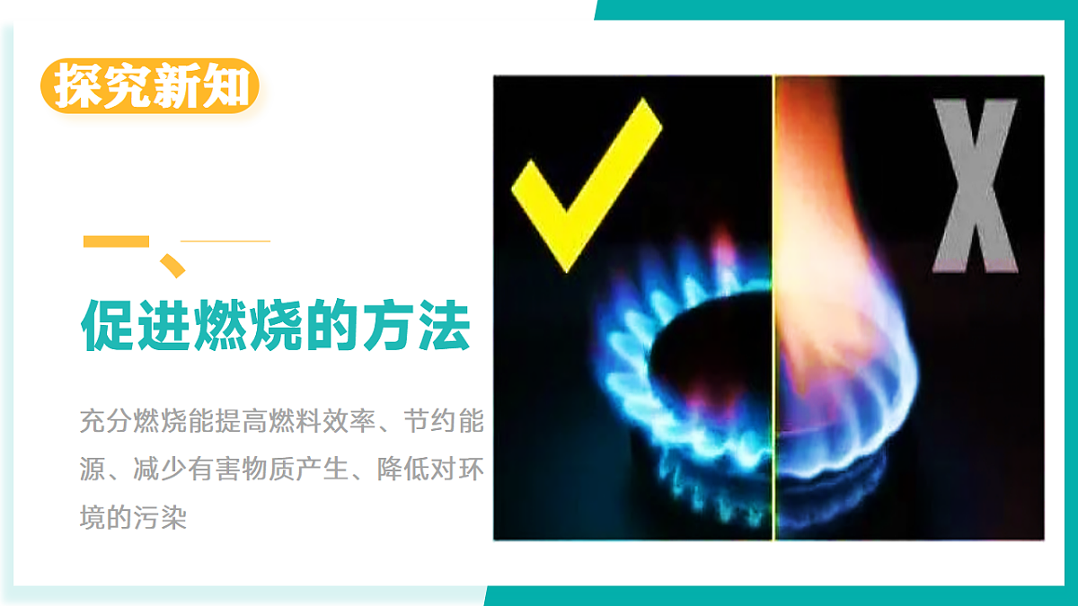 第二节 促进燃烧与防止爆炸（同步课件）-2024-2025学年八年级化学全一册（鲁教版五四学制2024）第4页