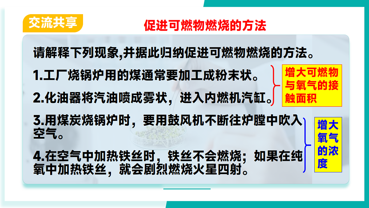 第二节 促进燃烧与防止爆炸（同步课件）-2024-2025学年八年级化学全一册（鲁教版五四学制2024）第6页