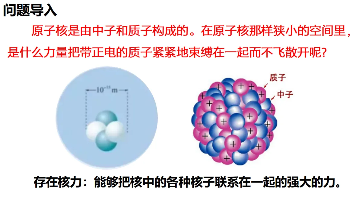 5.3核力和核能（同步课件）-2024-2025学年高二物理（鲁科版2019选择性必修第三册）第4页