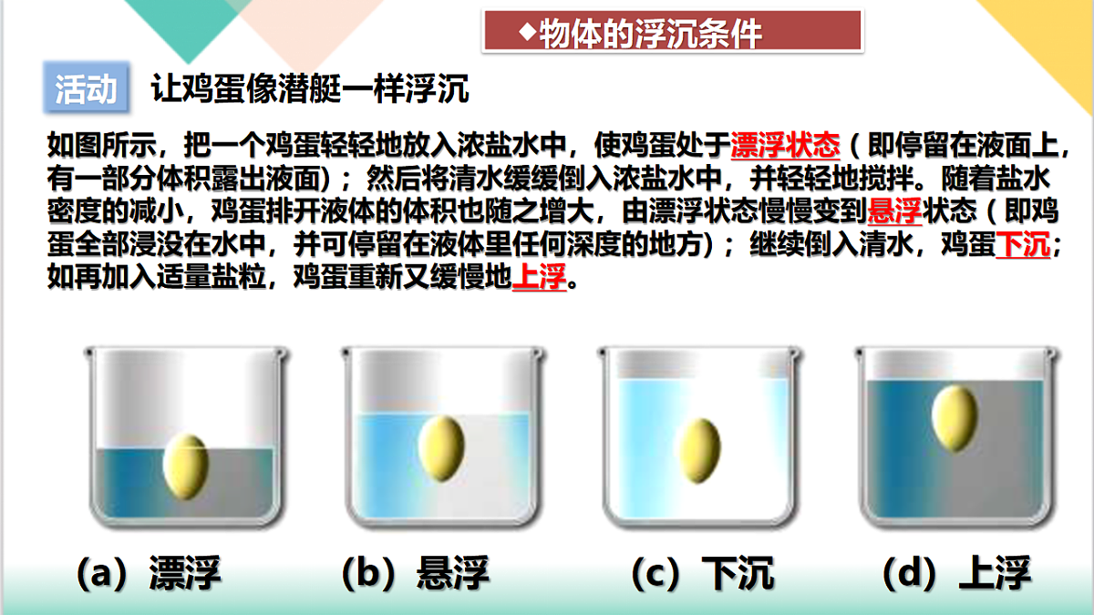 9.3 物体的浮沉（同步课件）-2024-2025学年八年级物理下册（沪粤版2024）第6页