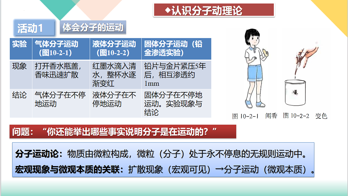10.2 分子动理论的初步知识（同步课件）-2024-2025学年八年级物理下册（沪粤版2024）第6页