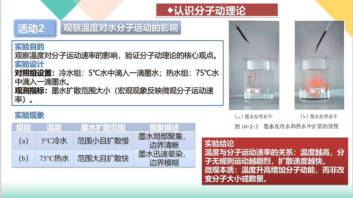 10.2 分子动理论的初步知识（同步课件）-2024-2025学年八年级物理下册（沪粤版2024）第8页