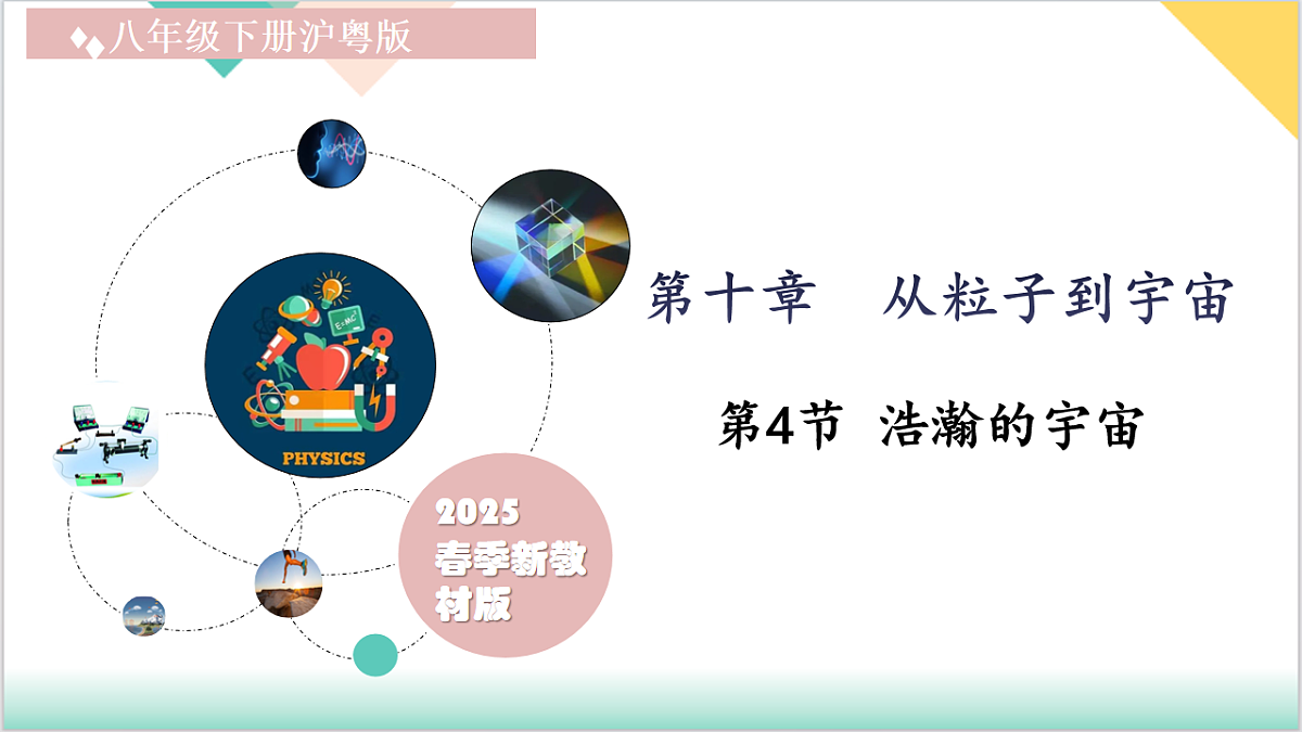 10.4 浩瀚的宇宙（同步课件）-2024-2025学年八年级物理下册（沪粤版2024）第1页