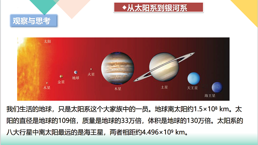 10.4 浩瀚的宇宙（同步课件）-2024-2025学年八年级物理下册（沪粤版2024）第5页