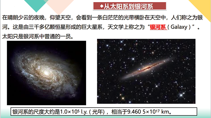 10.4 浩瀚的宇宙（同步课件）-2024-2025学年八年级物理下册（沪粤版2024）第6页