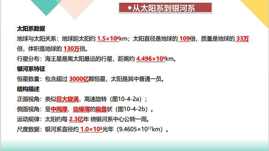 10.4 浩瀚的宇宙（同步课件）-2024-2025学年八年级物理下册（沪粤版2024）第7页