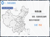 第五節(jié) 交通運輸（第2課時） 課件 地理中圖版（2024）七年級下冊